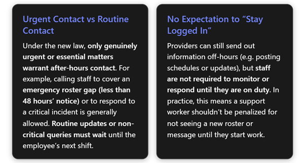 Two insight cards explaining operational boundaries under the Right to Disconnect.